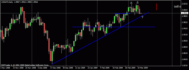 Click to Enlarge

Name: 24)usdlfx  daily 1 30 12 th march.gif
Size: 13 KB