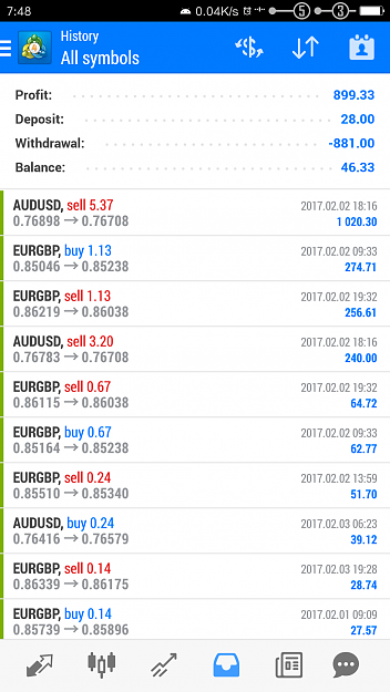 Click to Enlarge

Name: Screenshot_2017-02-04-07-48-57-967_net.metaquotes.metatrader4.png
Size: 226 KB