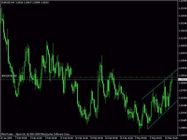 Click to Enlarge

Name: 4h-chanel.gif
Size: 15 KB