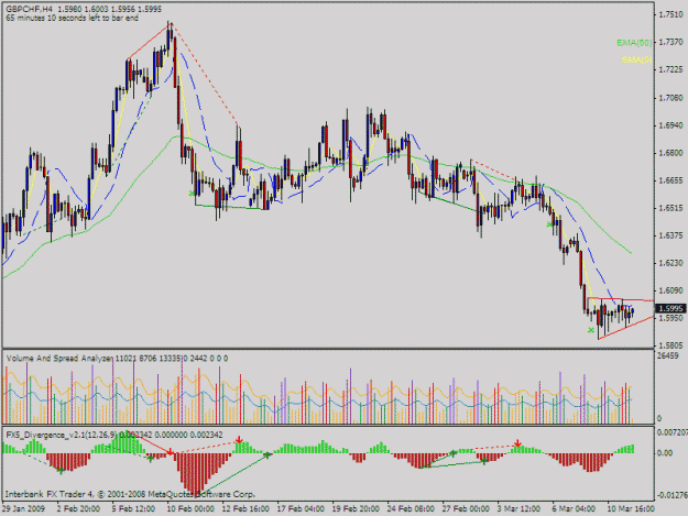 Click to Enlarge

Name: gbpchf_flag_h4.gif
Size: 27 KB