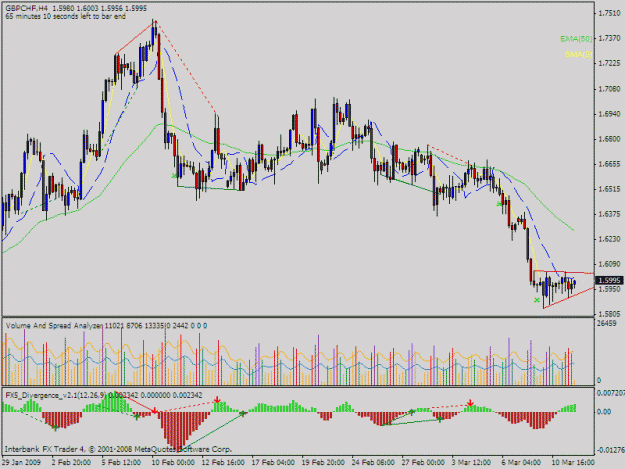 Click to Enlarge

Name: gbpchf_flag_h4.gif
Size: 27 KB