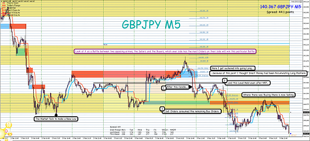 Click to Enlarge

Name: 4th Feb 17 GBP:JPY M5 Observations.png
Size: 192 KB