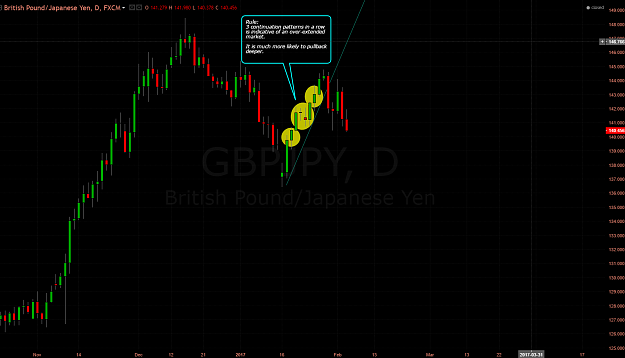 Click to Enlarge

Name: gbpjpy tophat.PNG
Size: 89 KB