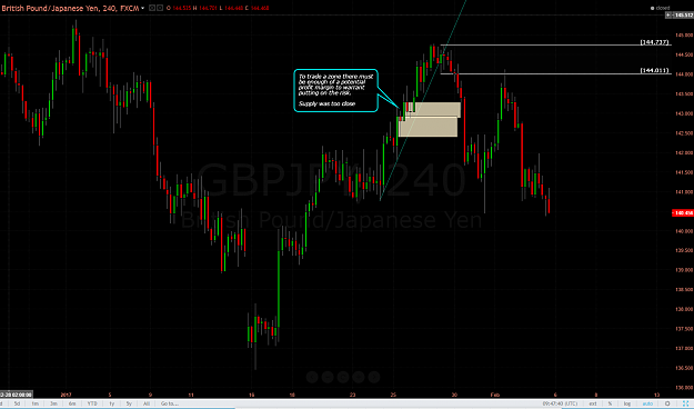 Click to Enlarge

Name: gbpjpy tophat 4hr.PNG
Size: 104 KB