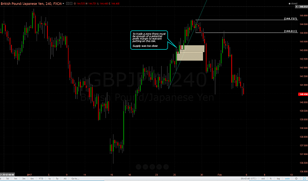 Click to Enlarge

Name: gbpjpy tophat 4hr.PNG
Size: 104 KB