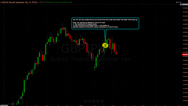 Click to Enlarge

Name: gbpjpy elios.PNG
Size: 92 KB