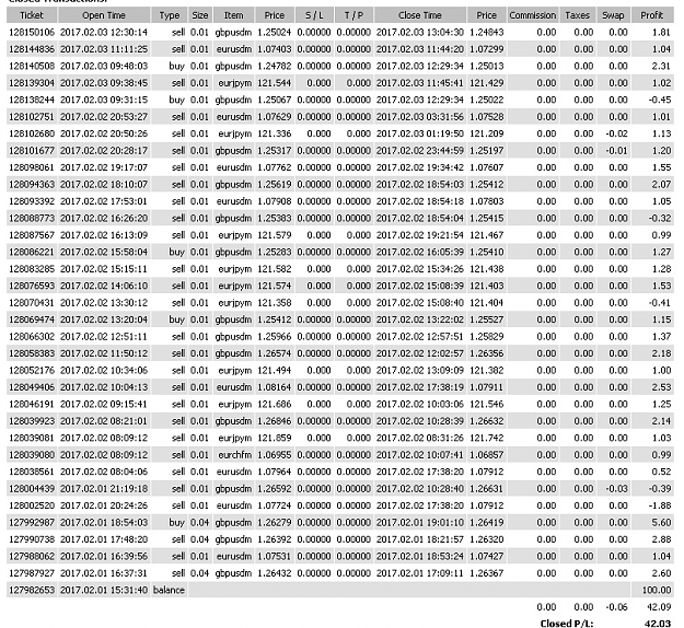 Click to Enlarge

Name: Pair.png
Size: 254 KB