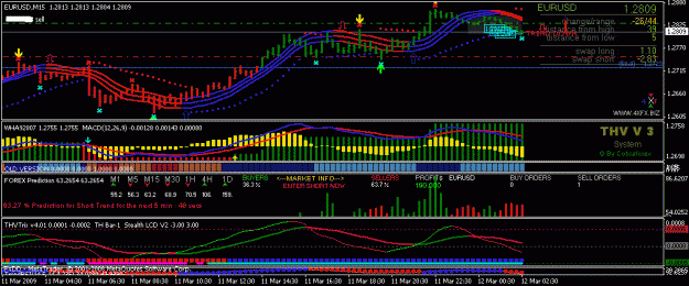 Click to Enlarge

Name: eurm15.gif
Size: 24 KB