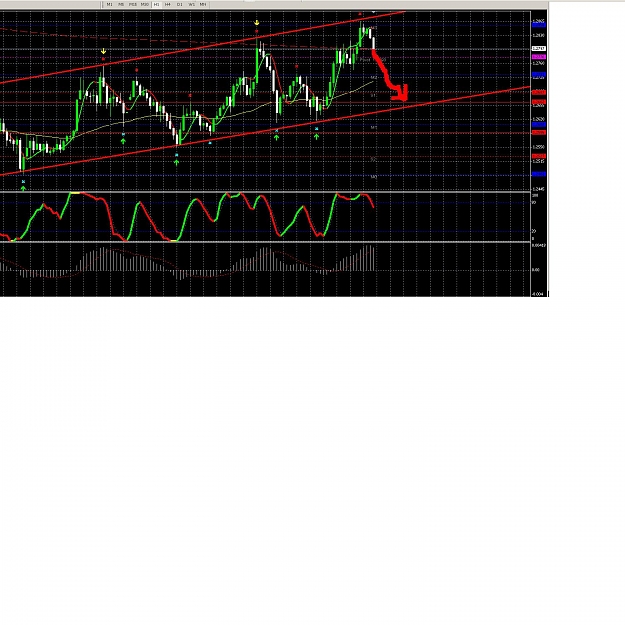 Click to Enlarge

Name: chart.JPG
Size: 237 KB
