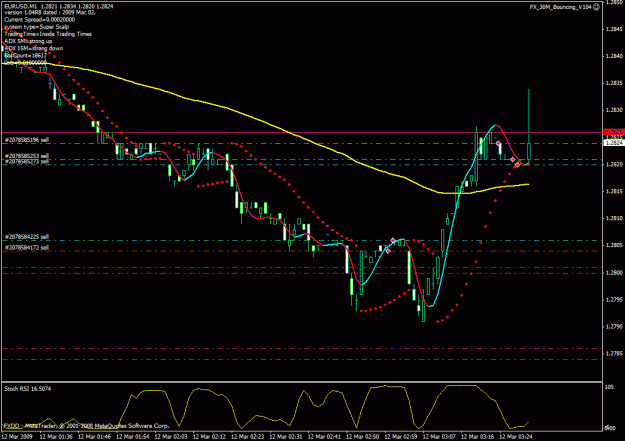 Click to Enlarge

Name: igottrades.gif
Size: 24 KB