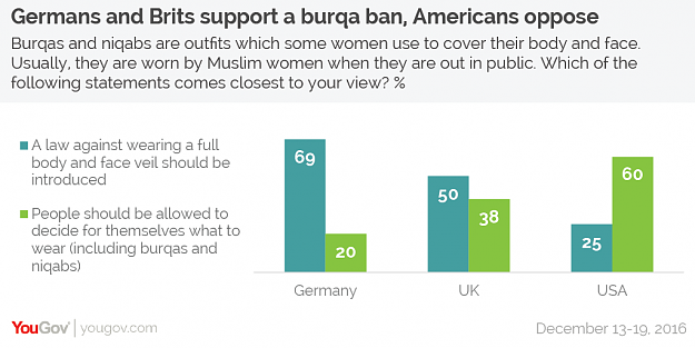 Click to Enlarge

Name: Burka 3 country-01.png
Size: 55 KB