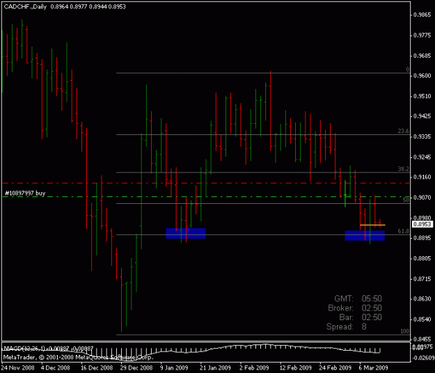 Click to Enlarge

Name: cadchf.gif
Size: 13 KB
