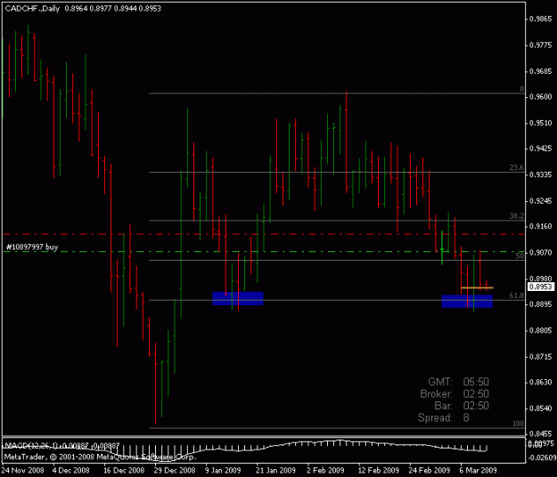 Click to Enlarge

Name: cadchf.gif
Size: 13 KB