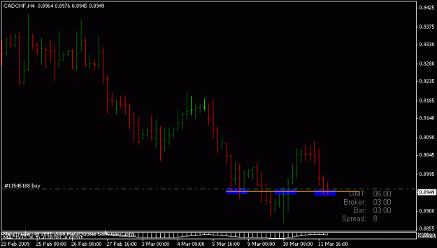 Click to Enlarge

Name: cadchf.gif
Size: 9 KB