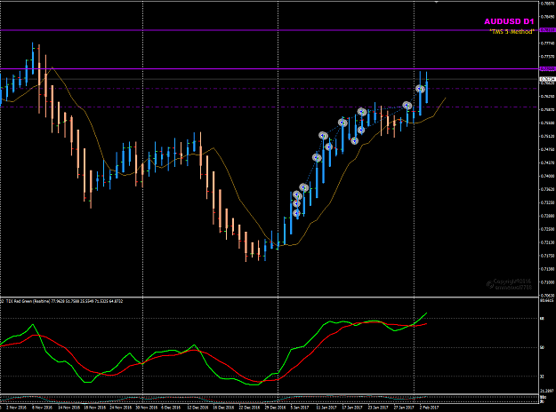 Click to Enlarge

Name: AUDUSD Week 06 buy contniuation.png
Size: 39 KB