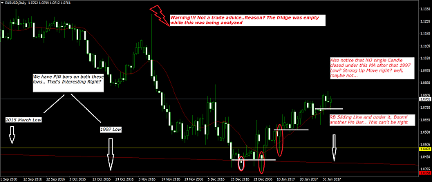 Click to Enlarge

Name: EURUSDDaily.png
Size: 96 KB
