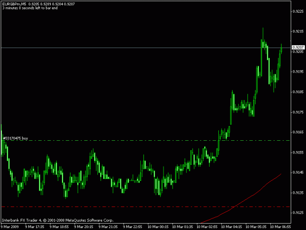 Click to Enlarge

Name: eurgbp.gif
Size: 12 KB