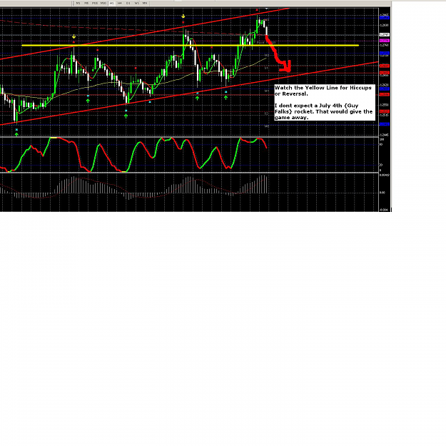Click to Enlarge

Name: Mar 11 09 EURUSD.PNG
Size: 575 KB