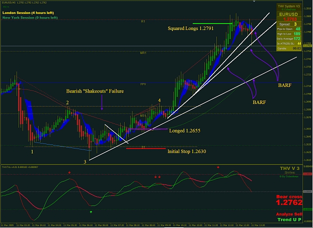 Click to Enlarge

Name: EUR THV 03112009 (iv).jpg
Size: 211 KB