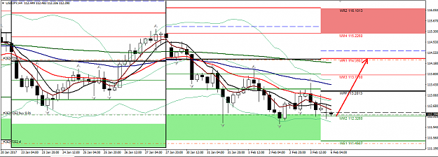 Click to Enlarge

Name: USDJPY.PNG
Size: 43 KB