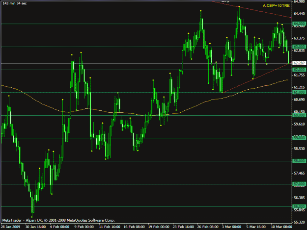 Click to Enlarge

Name: audjpy.gif
Size: 20 KB