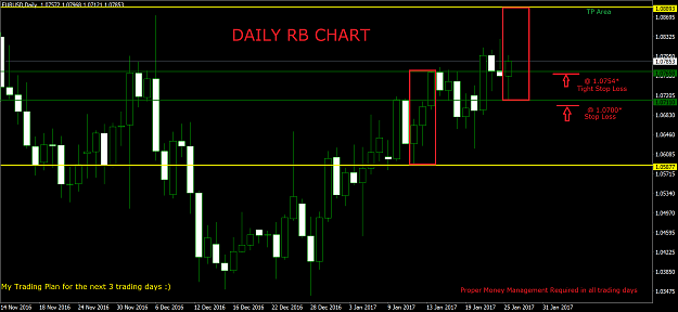 Click to Enlarge

Name: EURUSDDailylll.png
Size: 62 KB