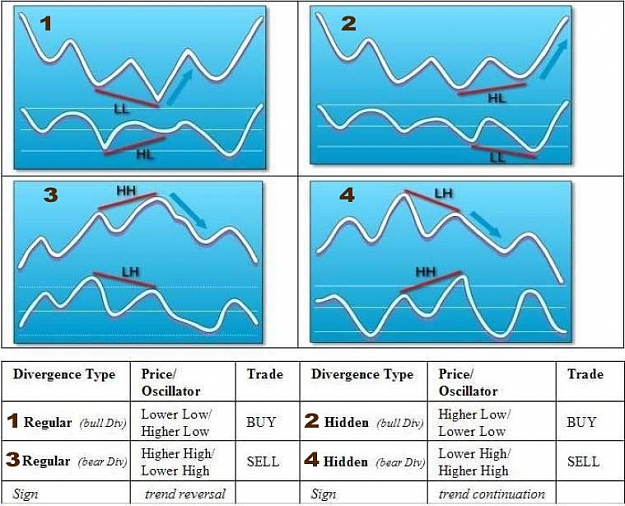 Click to Enlarge

Name: Divergence.jpg
Size: 229 KB