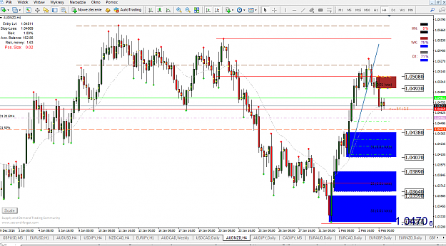 Click to Enlarge

Name: AUDNZD H4.png
Size: 54 KB