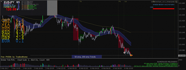 Click to Enlarge

Name: eurjpy-m5-ftt-sweden-ab.png
Size: 76 KB