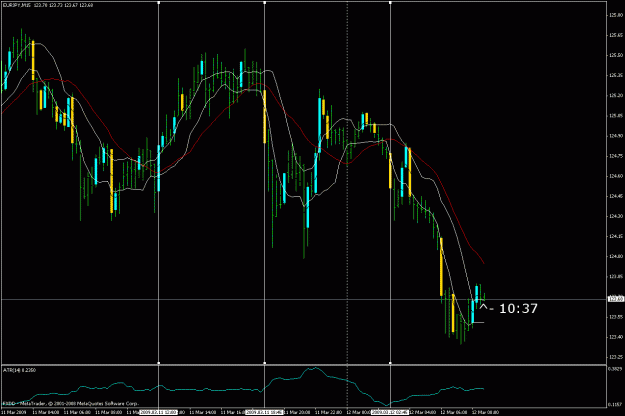 Click to Enlarge

Name: eurjpy.gif
Size: 27 KB