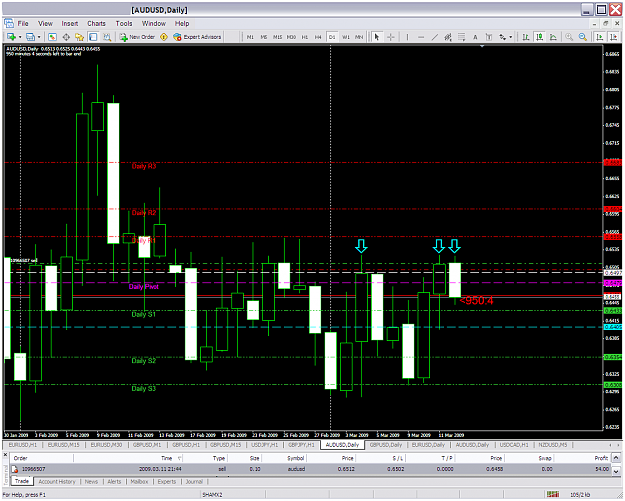 Click to Enlarge

Name: chart2378.PNG
Size: 192 KB