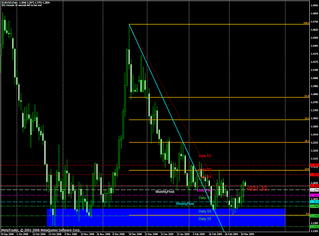 Click to Enlarge

Name: chart2380.PNG
Size: 151 KB