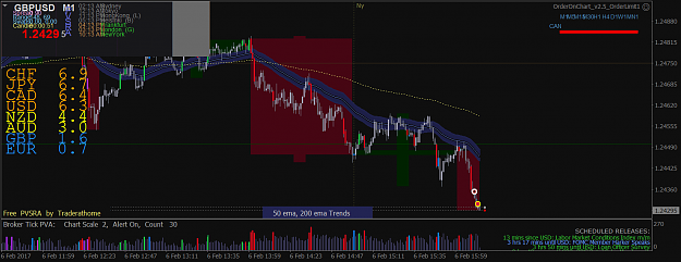 Click to Enlarge

Name: gbpusd-m1-ftt-sweden-ab-2.png
Size: 73 KB