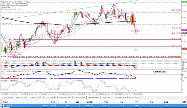 Click to Enlarge

Name: gbpusd-1203.jpg
Size: 179 KB