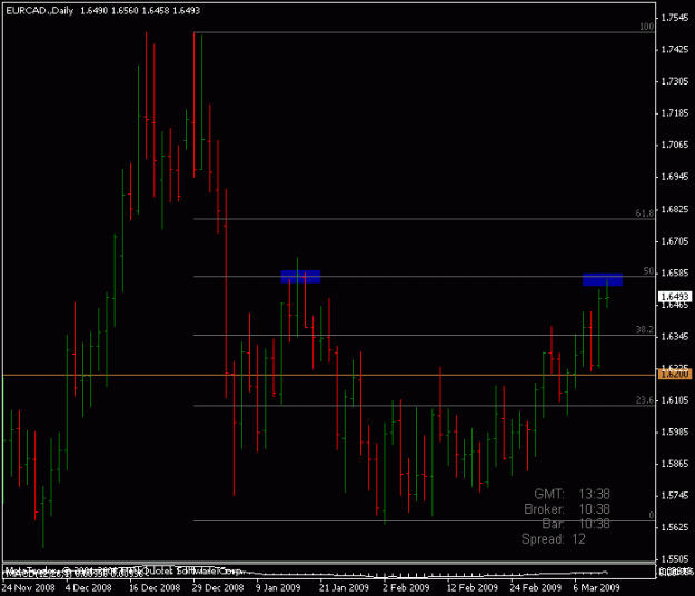 Click to Enlarge

Name: eurcad.gif
Size: 12 KB