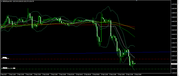 Click to Enlarge

Name: forex 863.png
Size: 32 KB