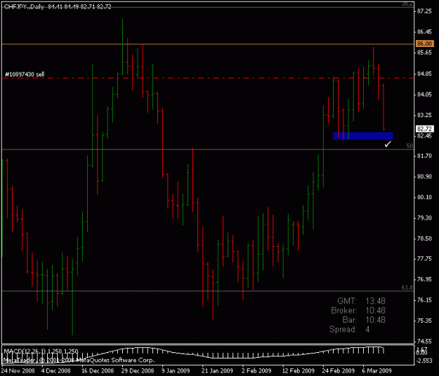 Click to Enlarge

Name: chfjpy.gif
Size: 12 KB