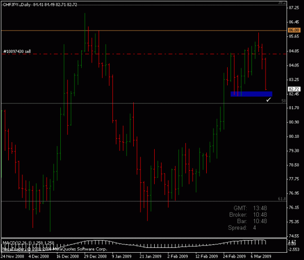Click to Enlarge

Name: chfjpy.gif
Size: 12 KB