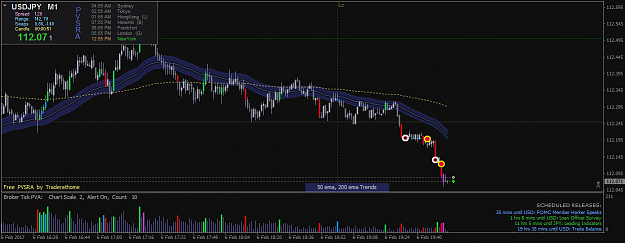 Click to Enlarge

Name: usdjpy-m1-oanda-division7-2.png
Size: 43 KB
