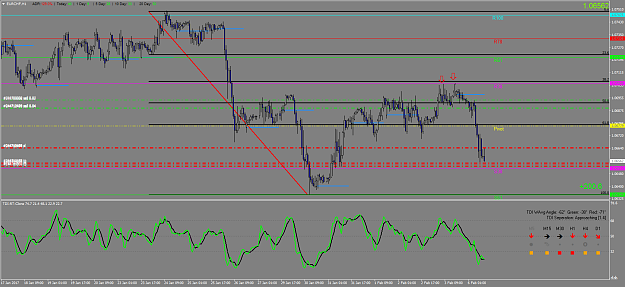 Click to Enlarge

Name: EURCHFH1.png
Size: 82 KB