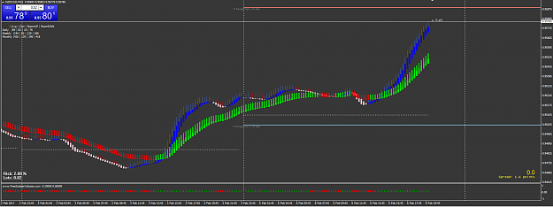 Click to Enlarge

Name: NZDCAD.png
Size: 41 KB