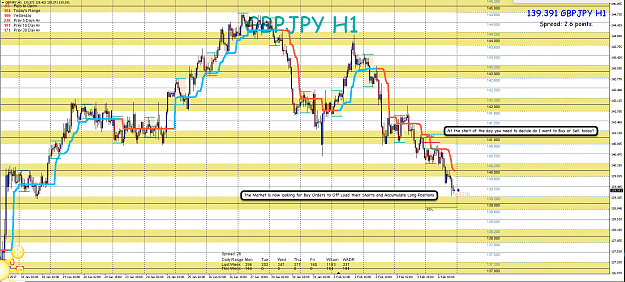Click to Enlarge

Name: 6th feb 17 GBP:JPY H1 Observations.png
Size: 134 KB