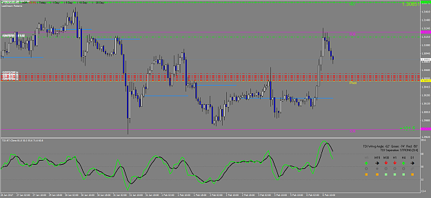 Click to Enlarge

Name: USDCADH1.png
Size: 70 KB