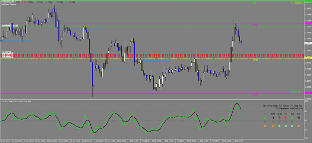 Click to Enlarge

Name: USDCADH1.png
Size: 70 KB