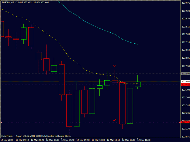 Click to Enlarge

Name: eurjpy2.gif
Size: 14 KB