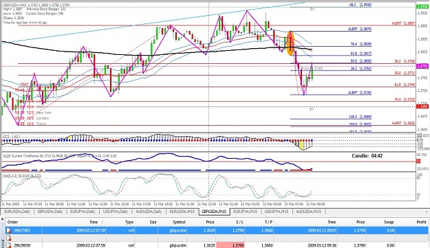 Click to Enlarge

Name: gbpusd-1203a.jpg
Size: 183 KB