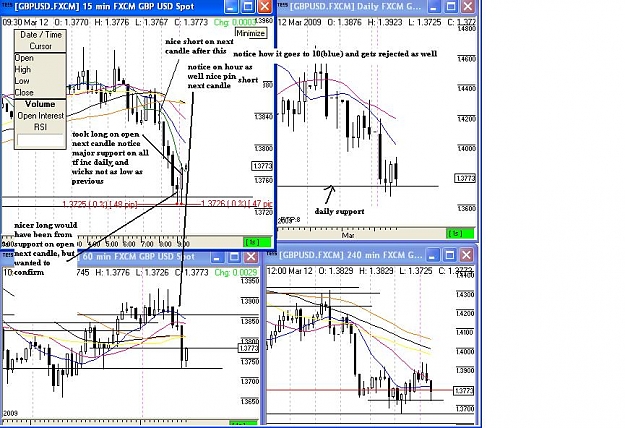 Click to Enlarge

Name: chart 5.JPG
Size: 108 KB