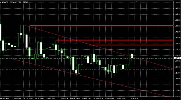 Click to Enlarge

Name: eurusd-3.jpg
Size: 151 KB