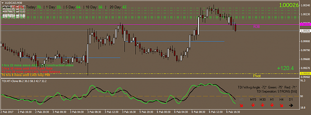 Click to Enlarge

Name: AUDCADM30.png
Size: 36 KB