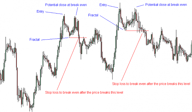 Click to Enlarge

Name: Dymamic Stops.png
Size: 11 KB